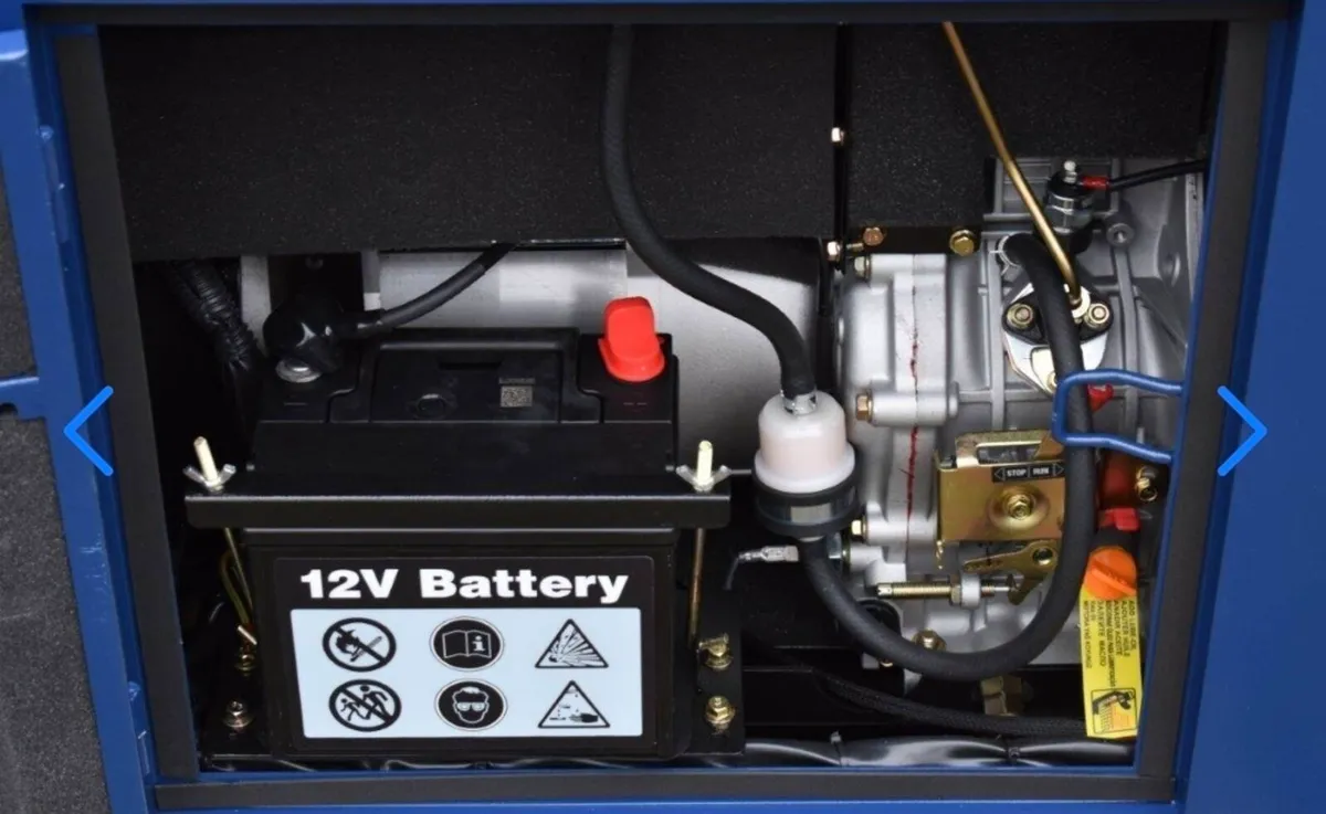 Generator - Image 4