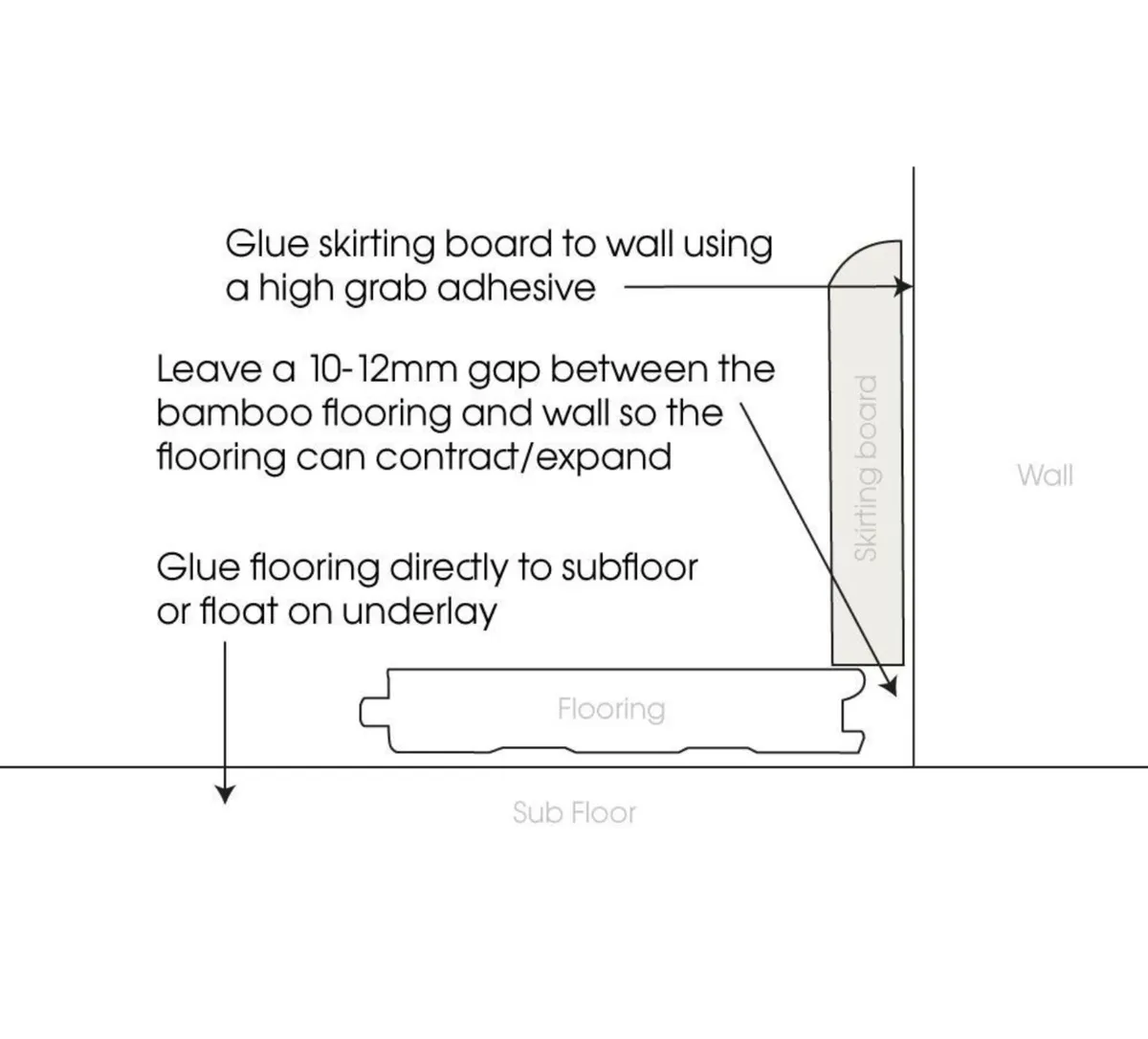 Skirting Bamboo - Image 3