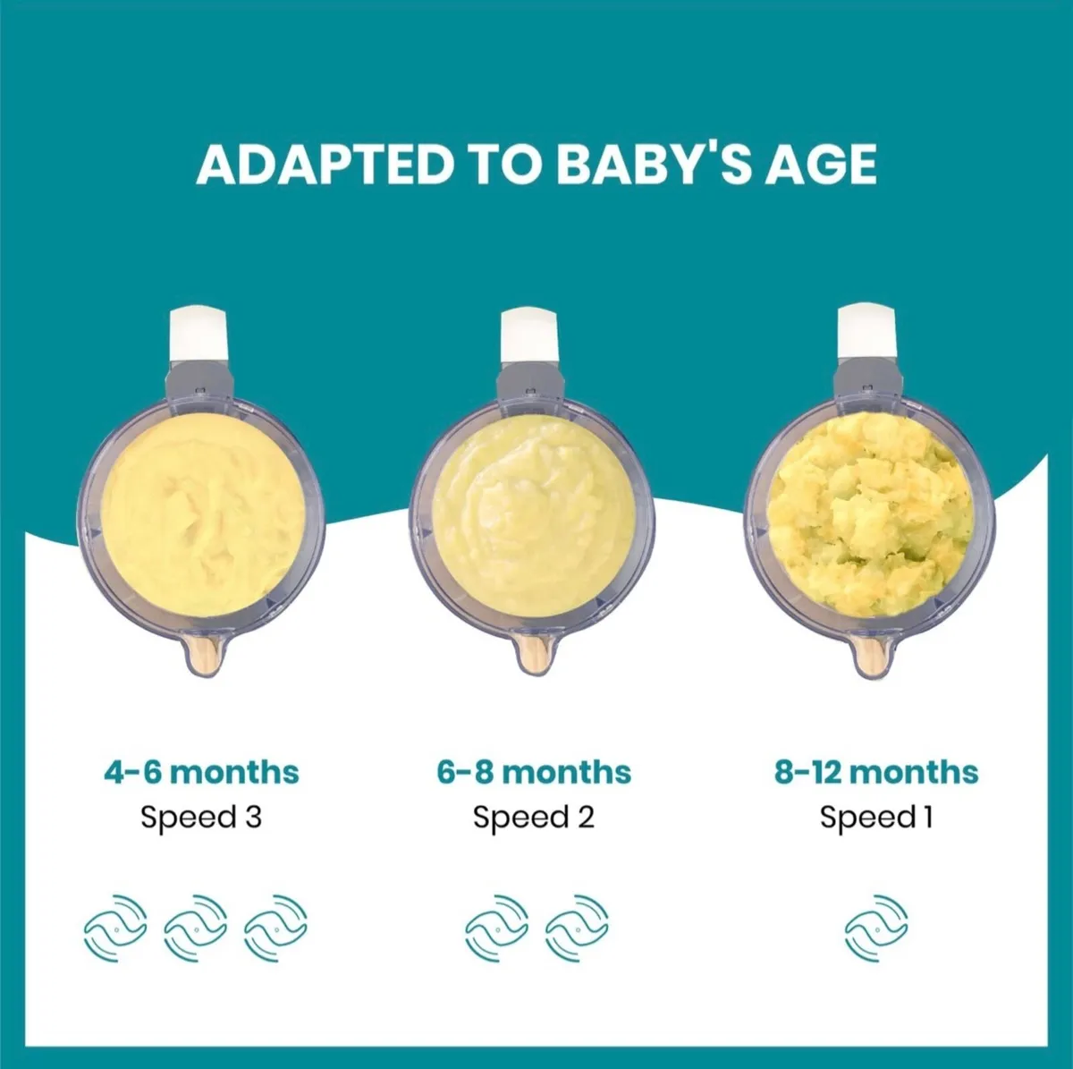 Nutribaby Babymoov - Image 4