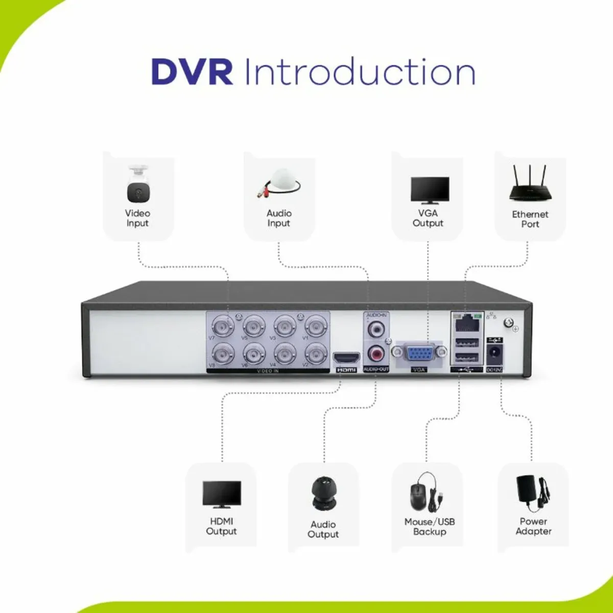 CCTV Sannce 4 Camera Complete Set 500GB HDD - Image 4