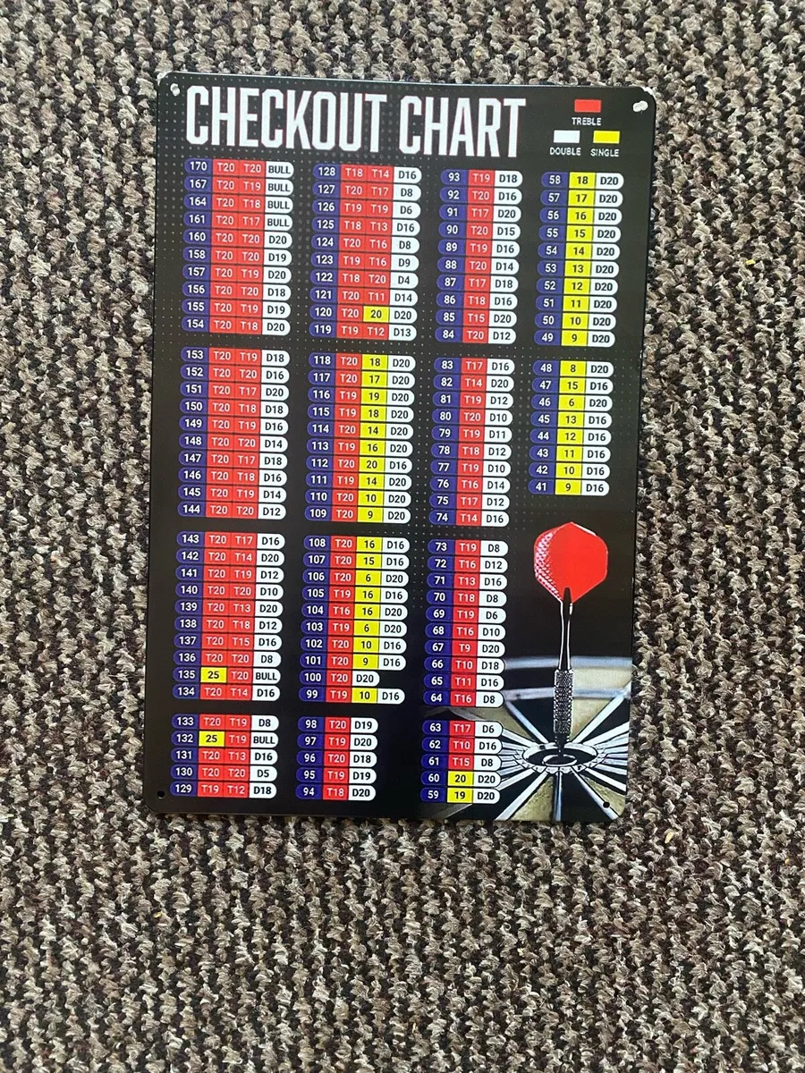 Dart Board - Image 3