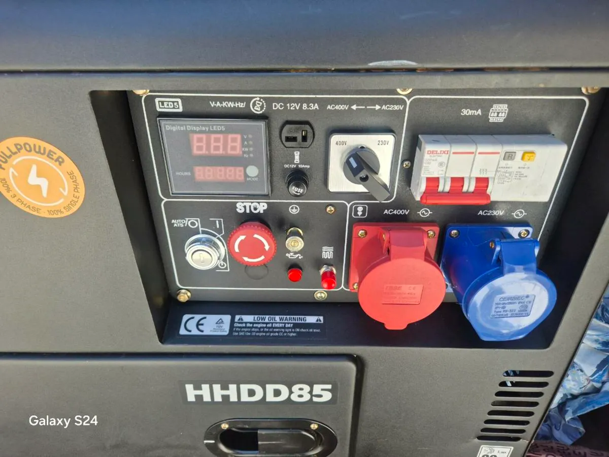 Generator - Image 2