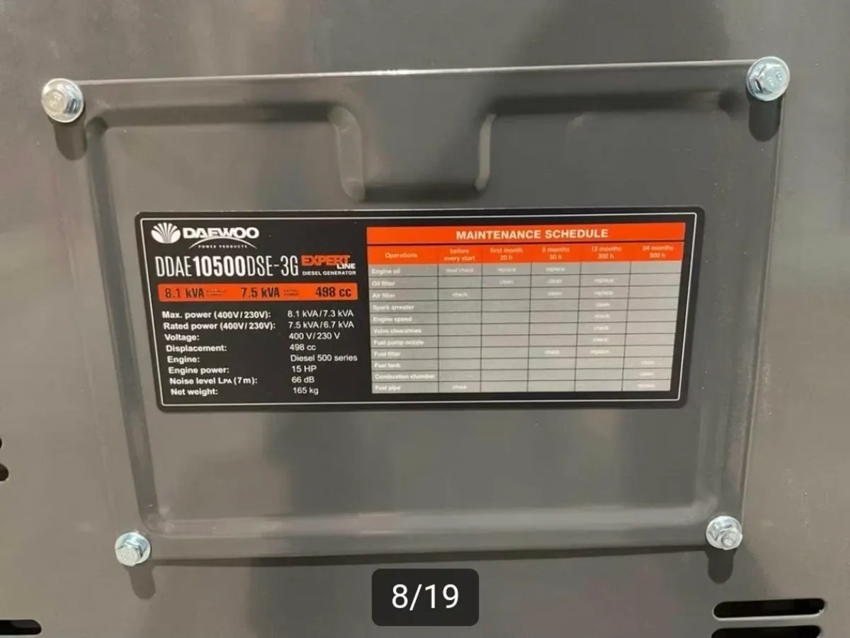 Generator - Image 4