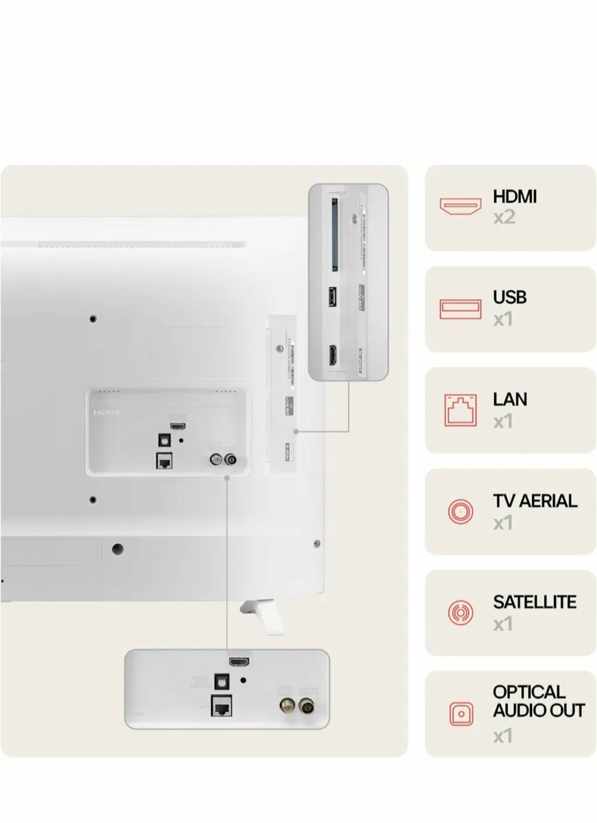 LG Smart TV - Image 4