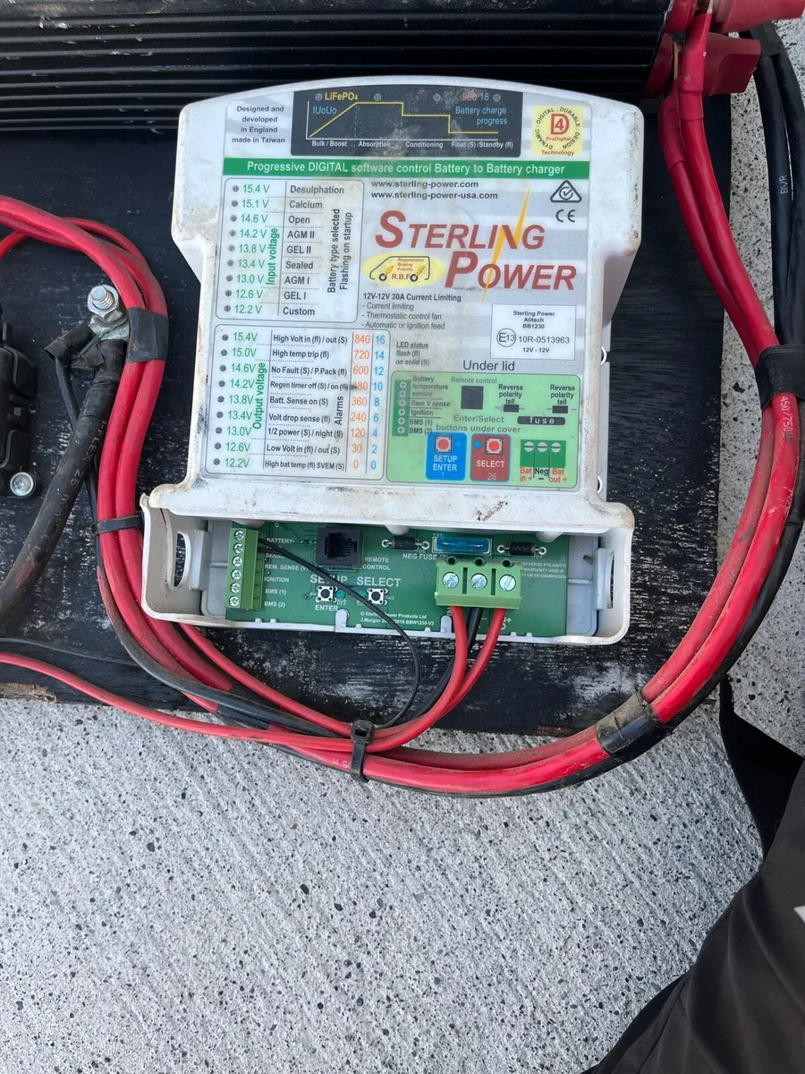 Power inverter/power pack unit - Image 4