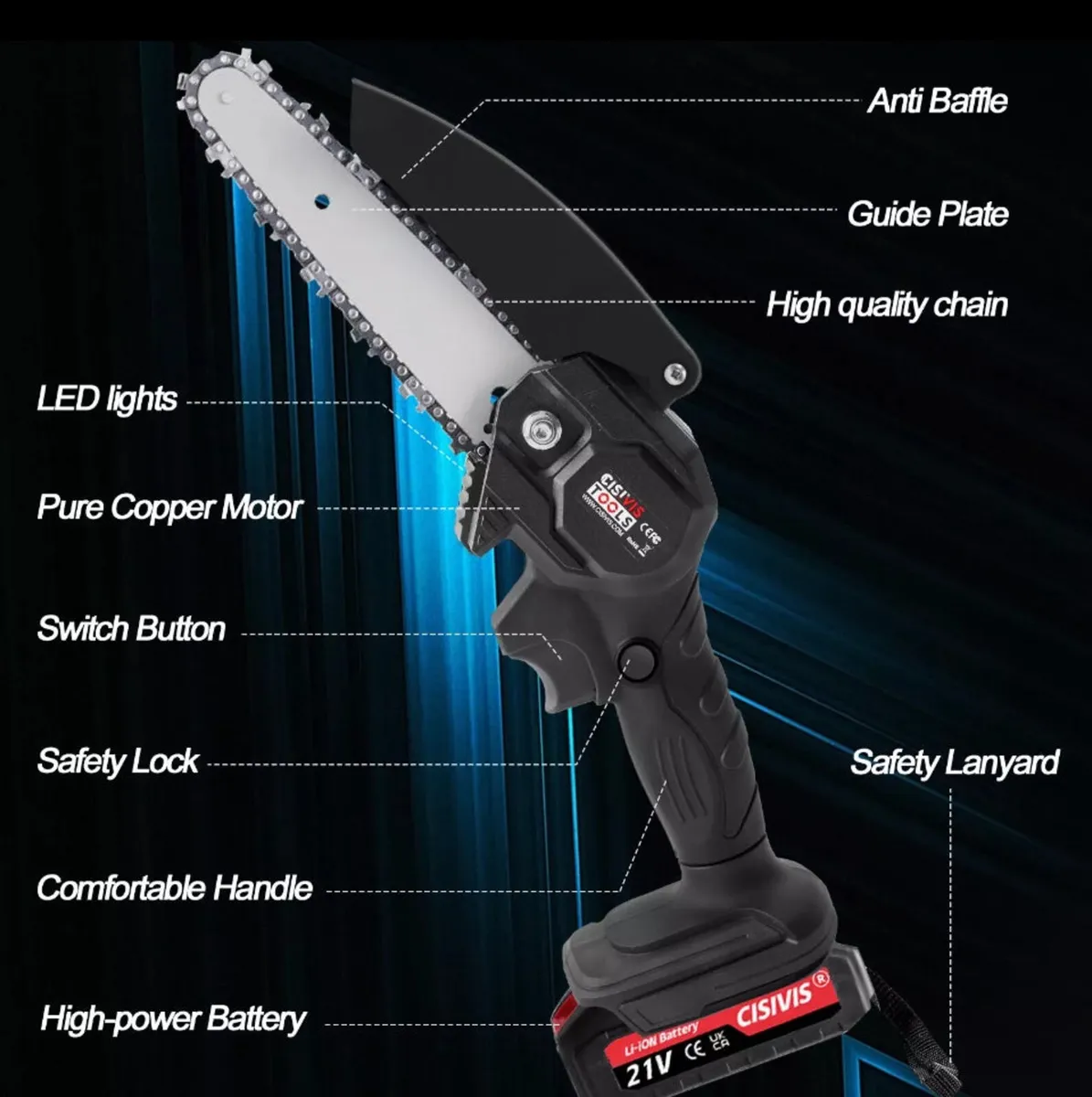 NEW Mini Chainsaw 4” & 6” with 2 Batteries - Image 3