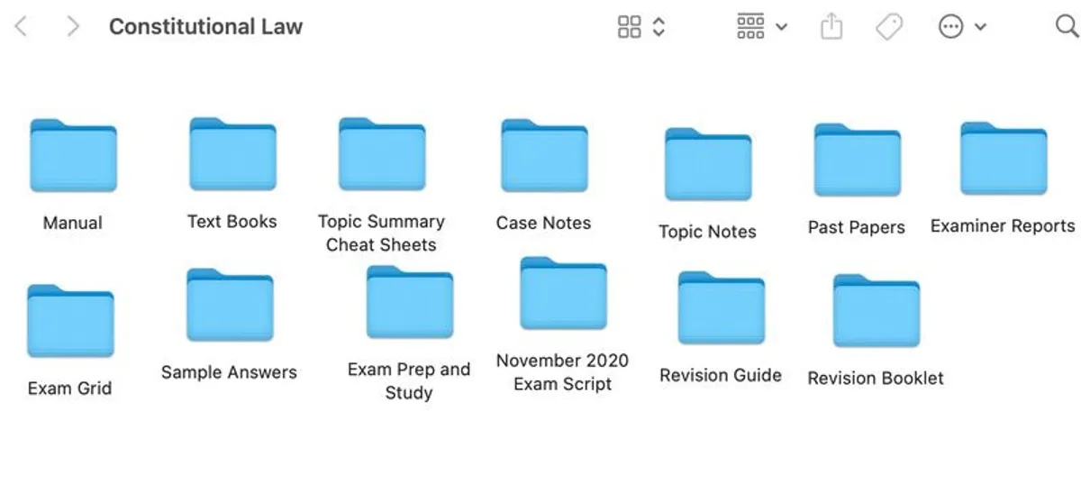 FE-1 Study Bundles (20 euros each) - Image 2
