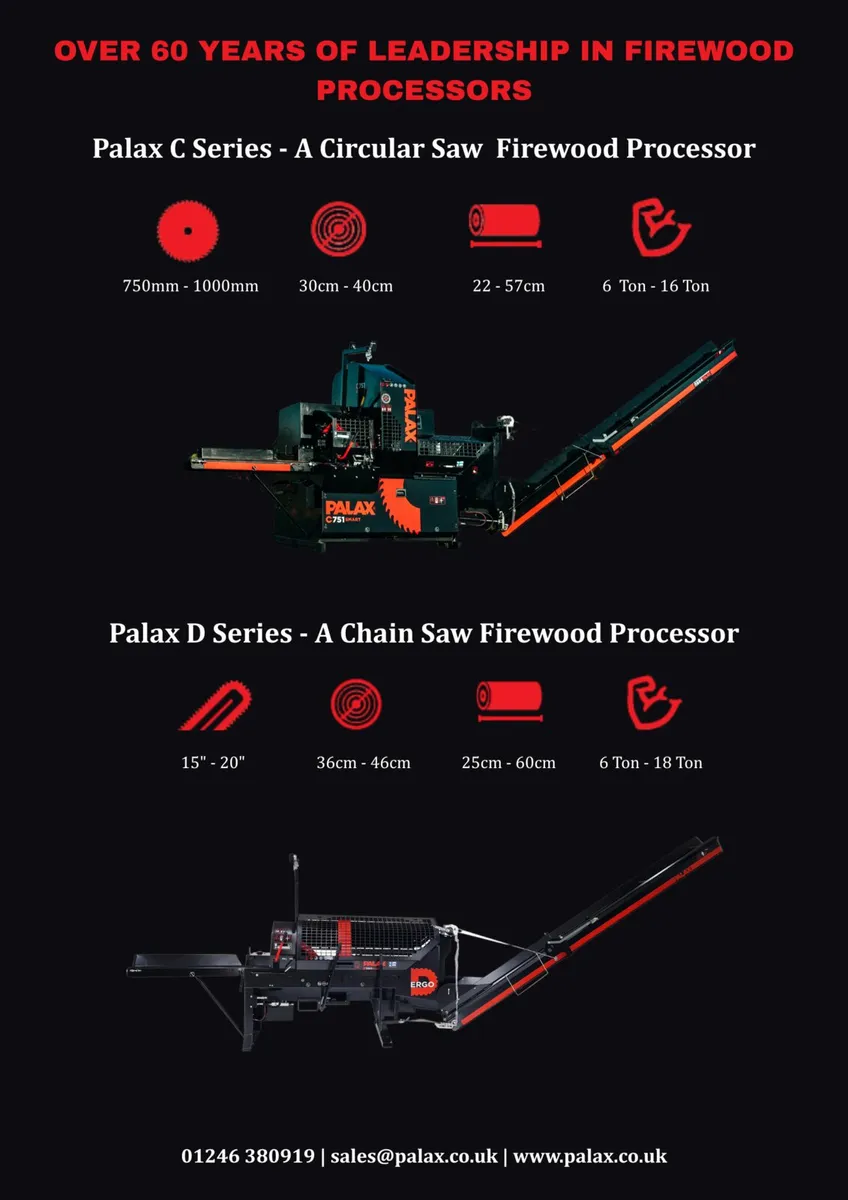 Palax firewood Processors - Image 2