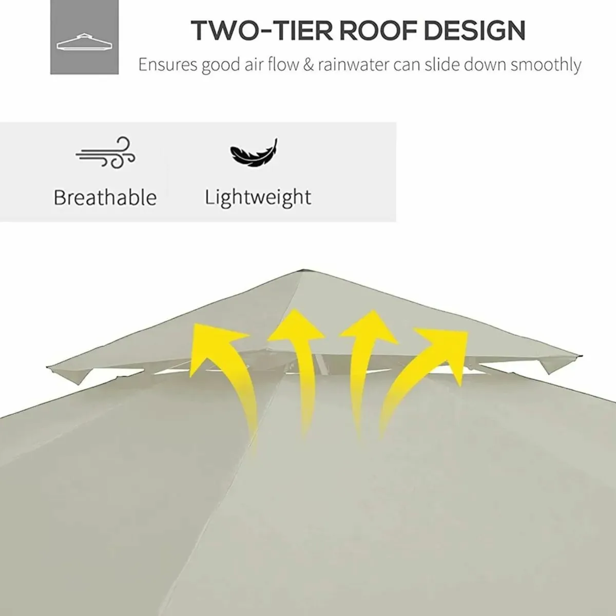 3x3m Gazebo Canopy Replacement Cover - Waterproof - Image 2