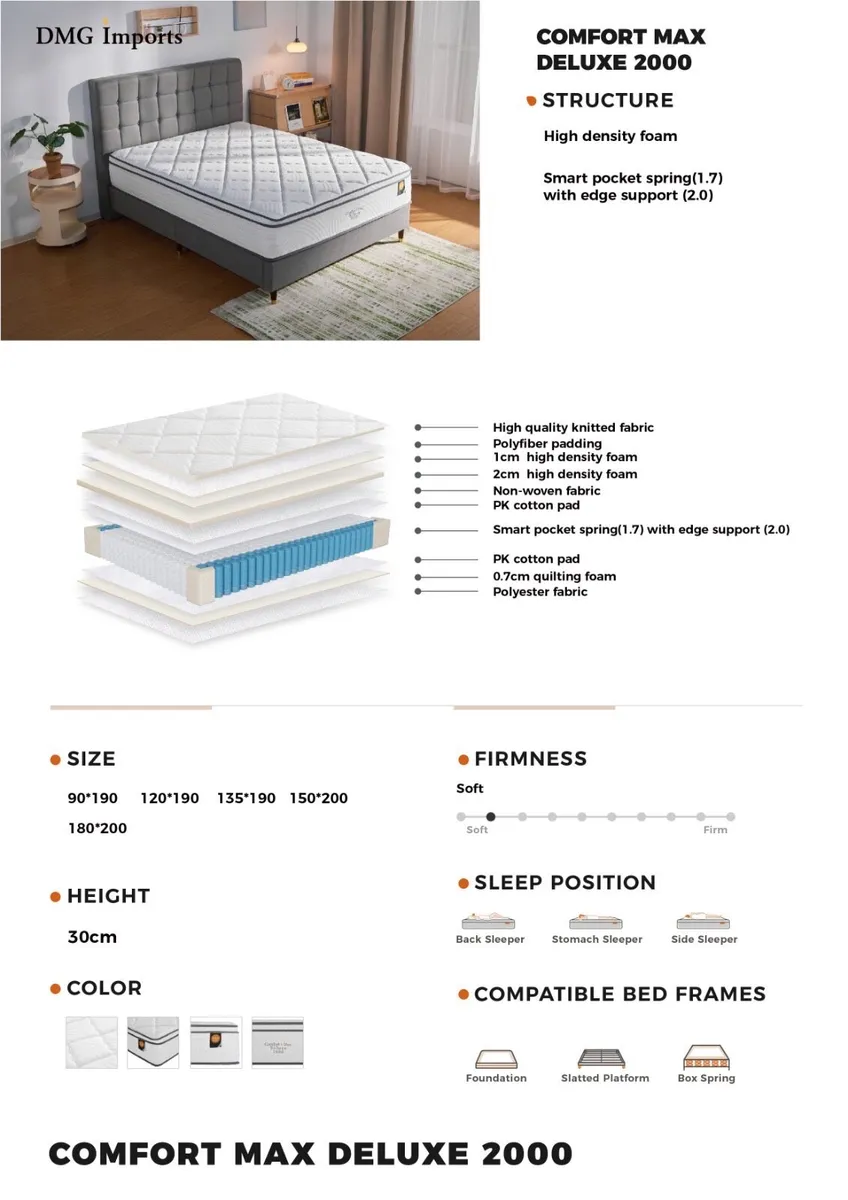 New 5ft Comfort Max 2000 Pocket Sprung mattress - Image 3