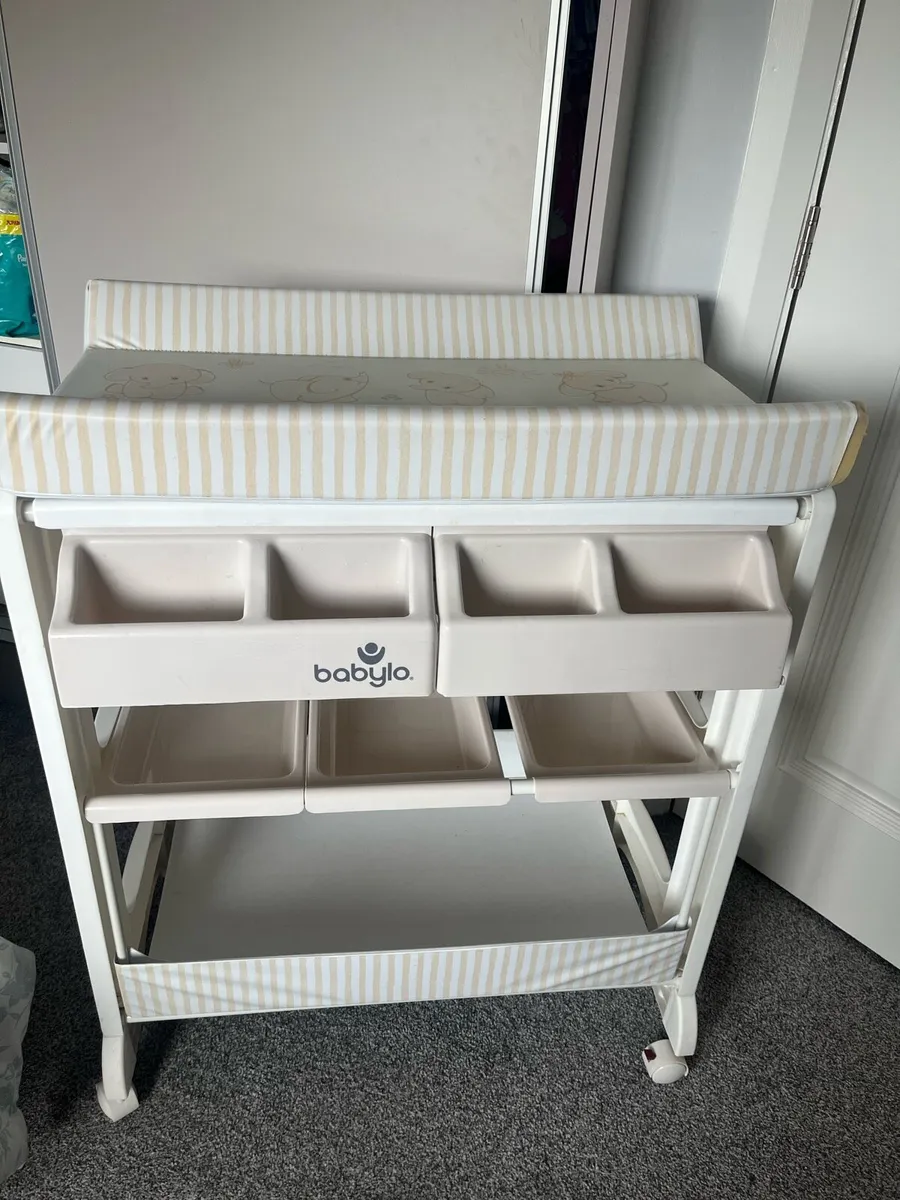Changing Unit - Image 1