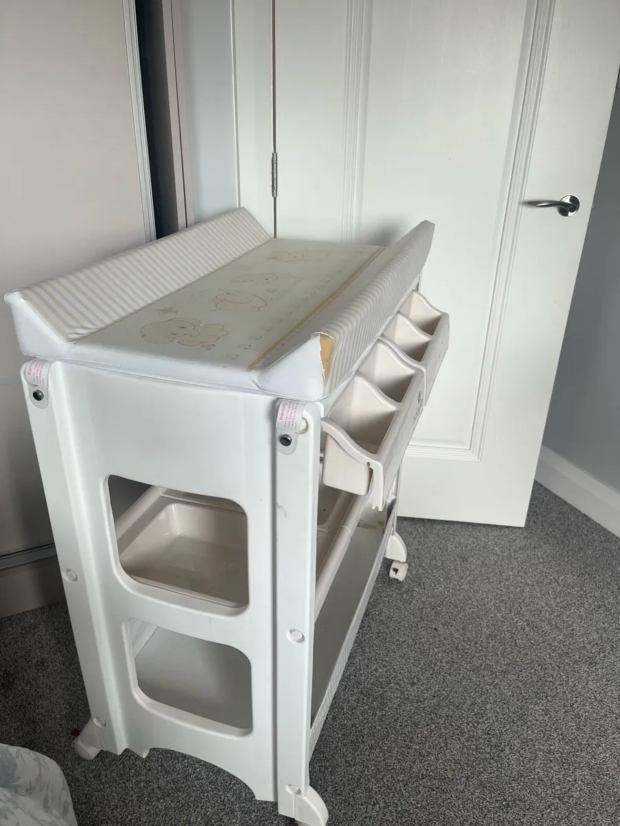 Changing Unit - Image 2