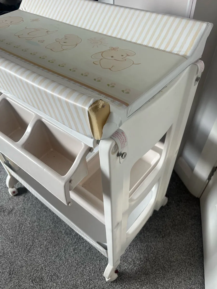Changing Unit - Image 3