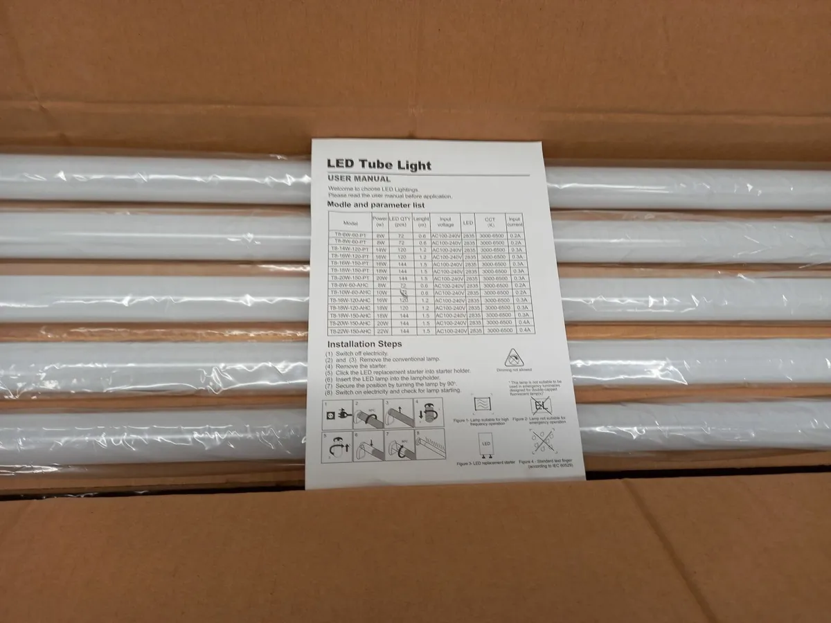 Online Auction Of Sensor Led Tube Lights & More! - Image 4