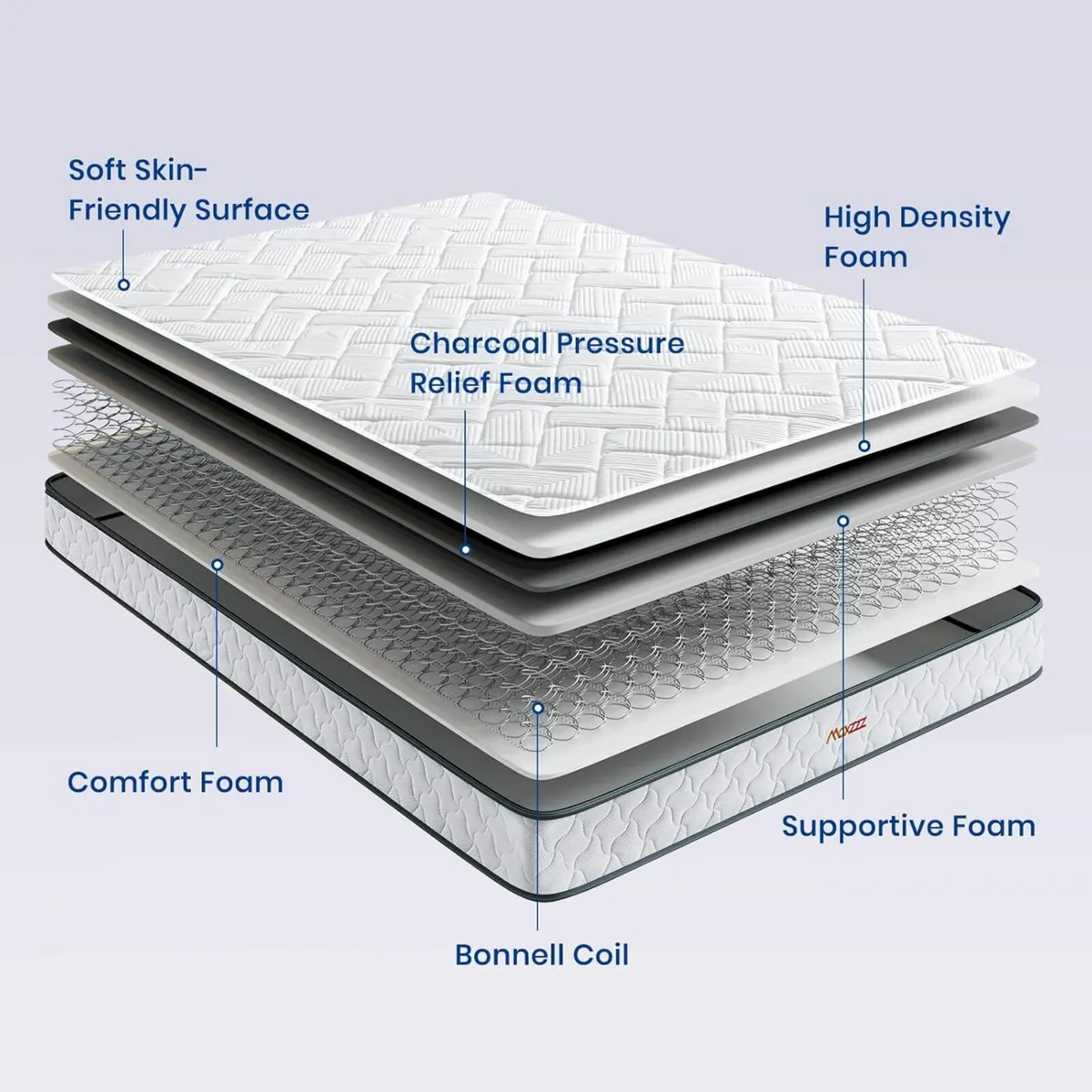 4FT Double Mattress, Deep Spring Value Mattress - Image 4