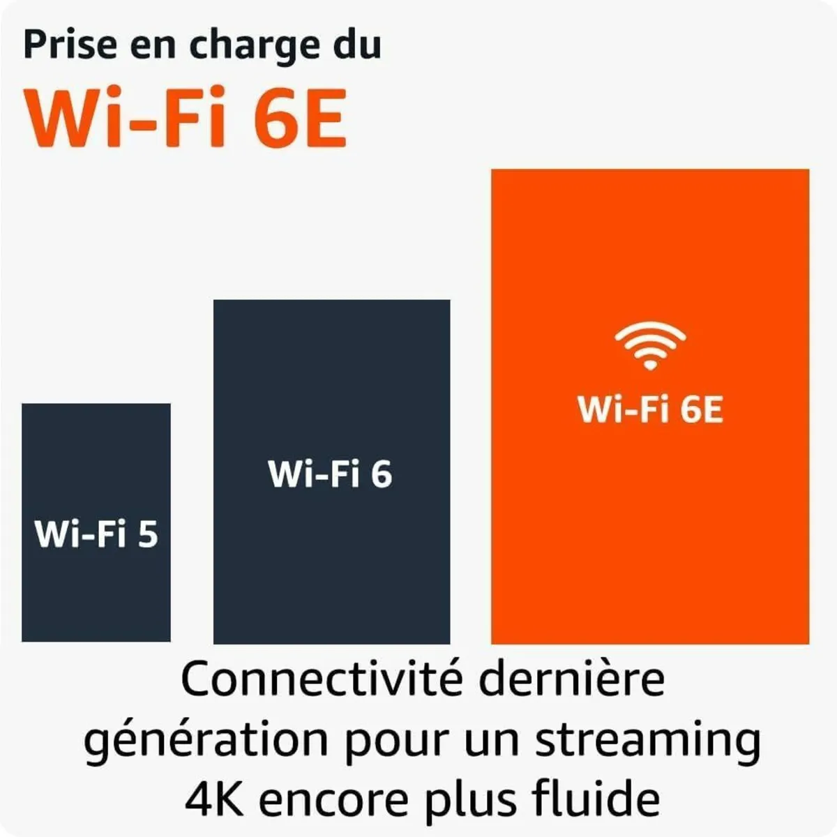 Fire TV Stick 4K Max Streaming device - Image 2