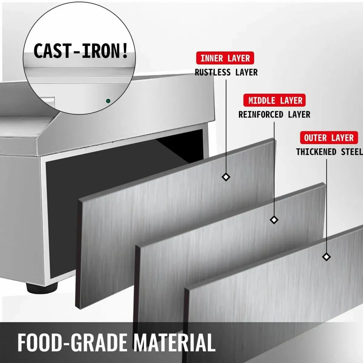 Electric Griddle Hotplate Commercial Flat Grill - Image 2
