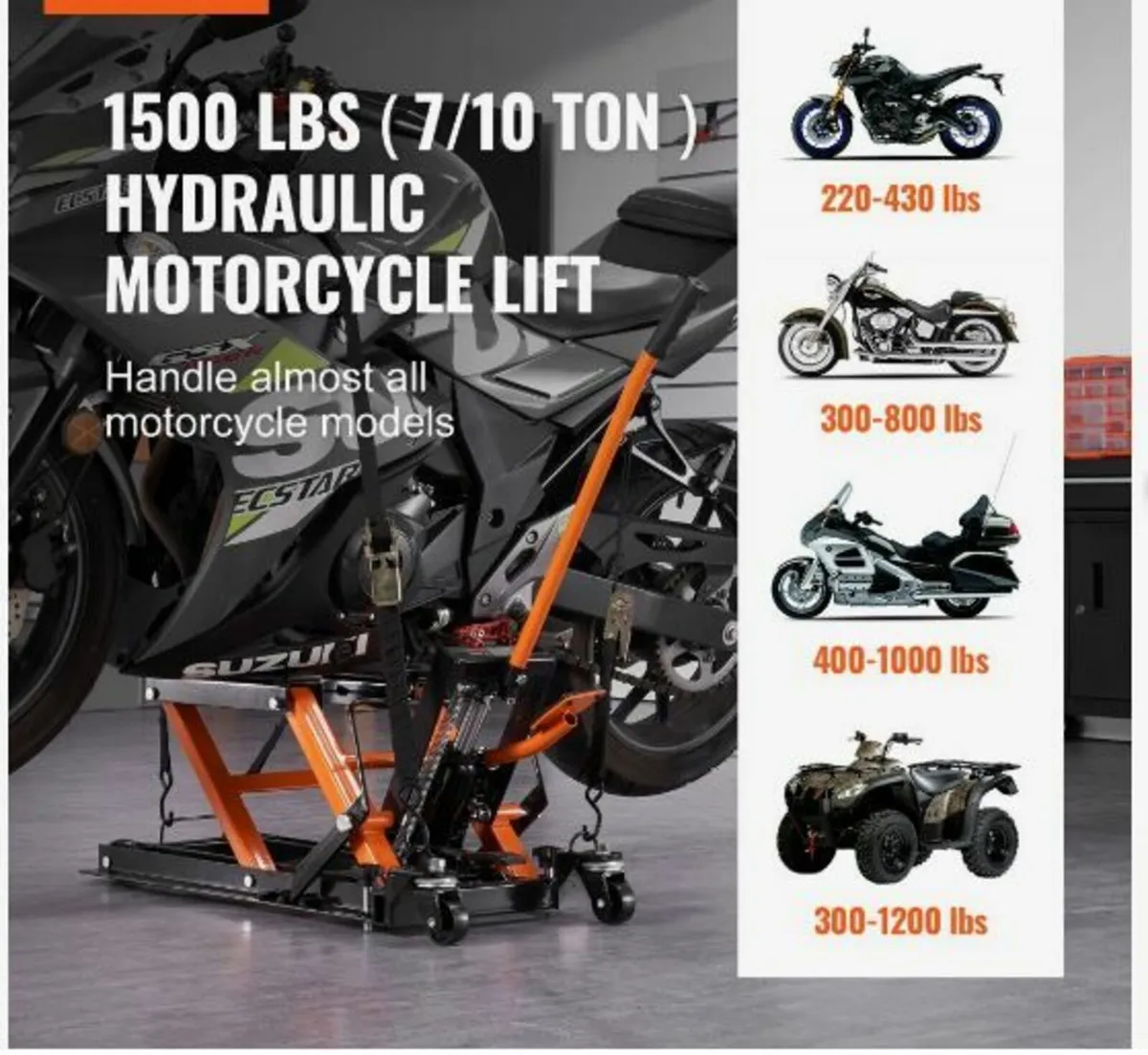 Motorcycle Hydraulic Pump Jack 1500 - Image 3