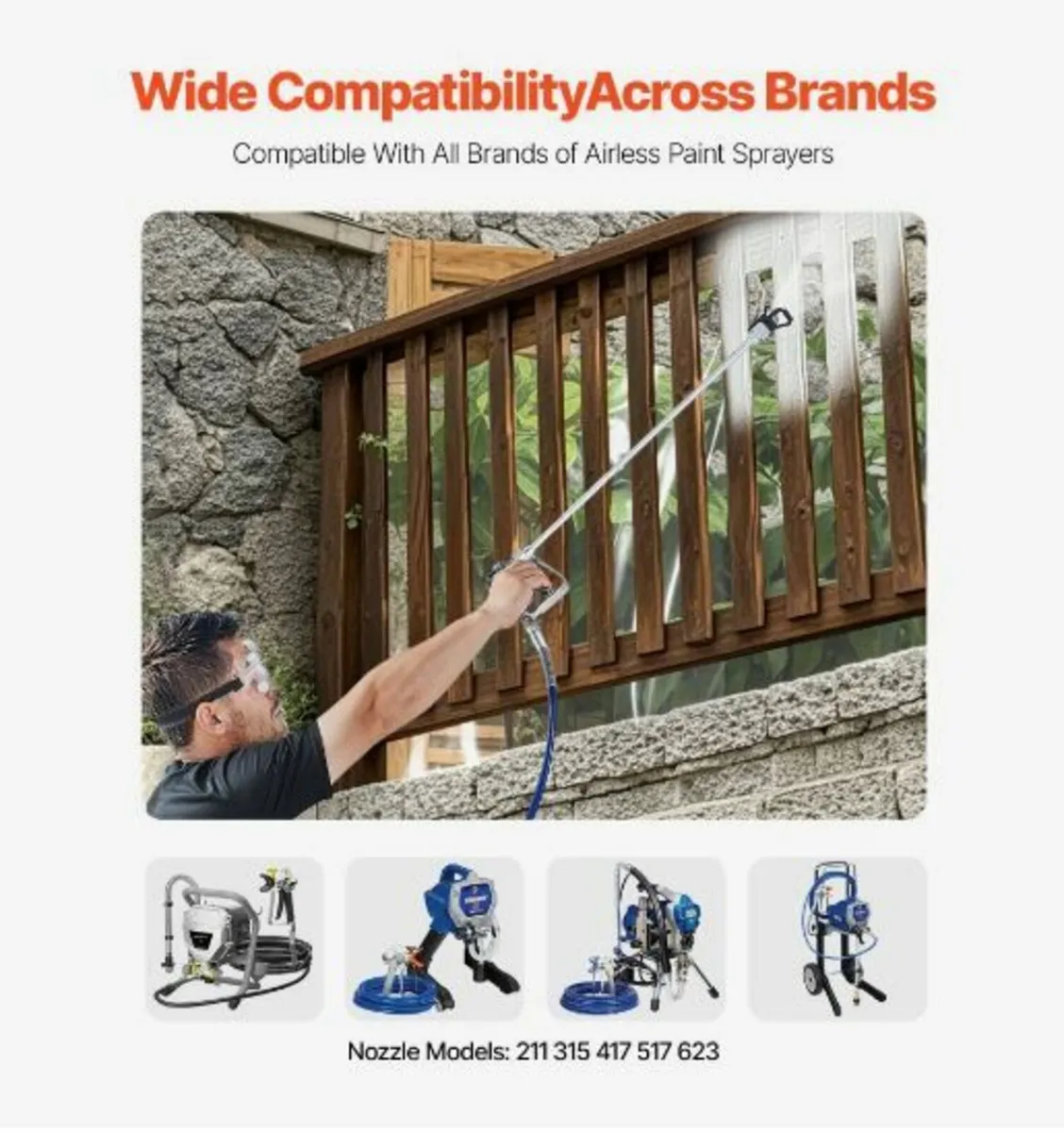 Airless Paint Spray Gun and Hose Kit 3600PSI - Image 2