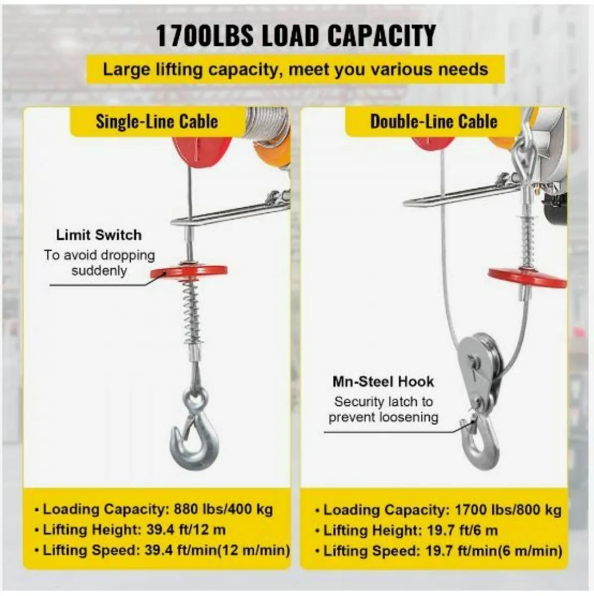 800Kg/1700Lbs Electric Trolley Hoist - Image 3
