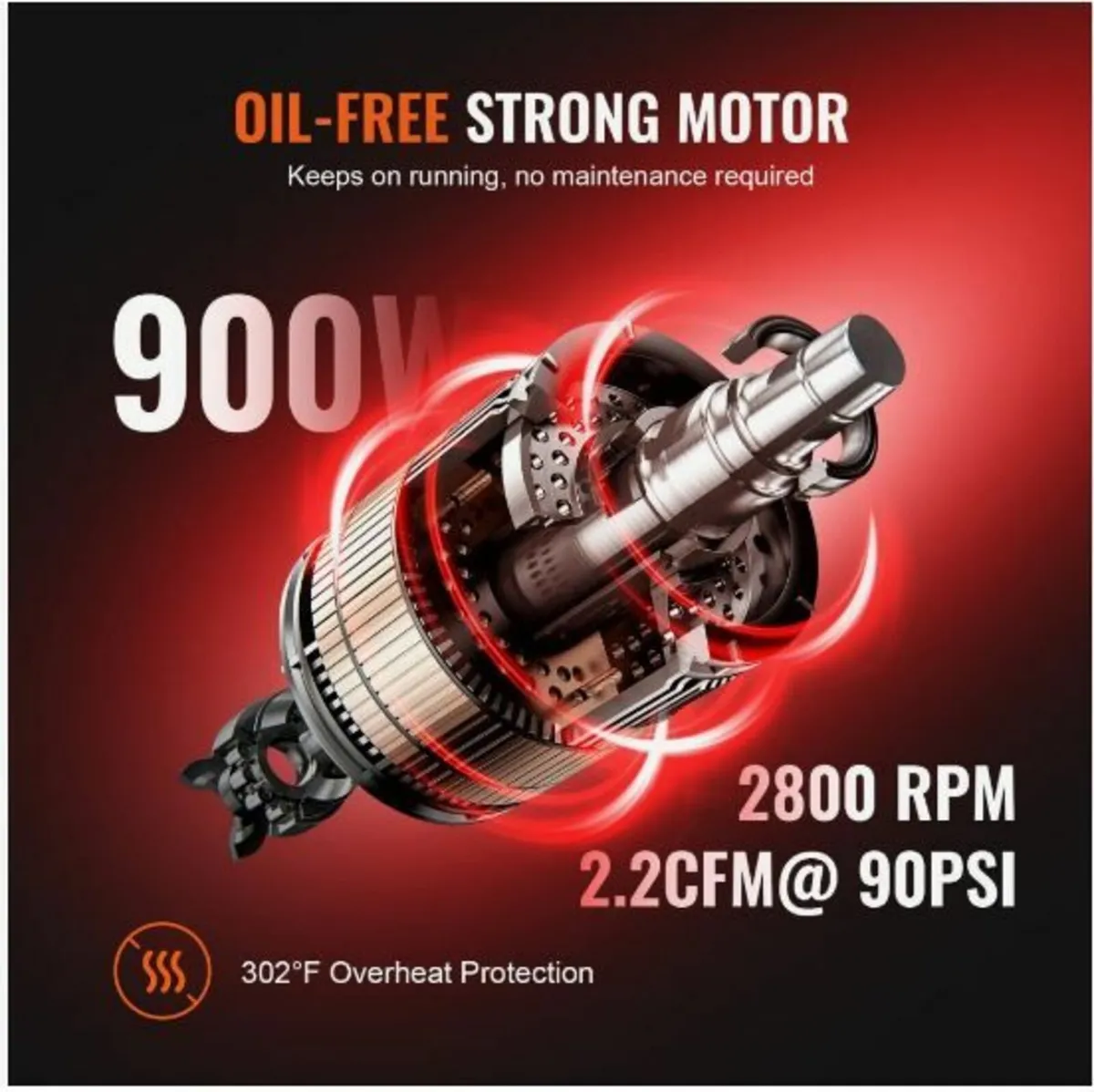 Air Compressor 2.1 Gallon 900W - Image 2