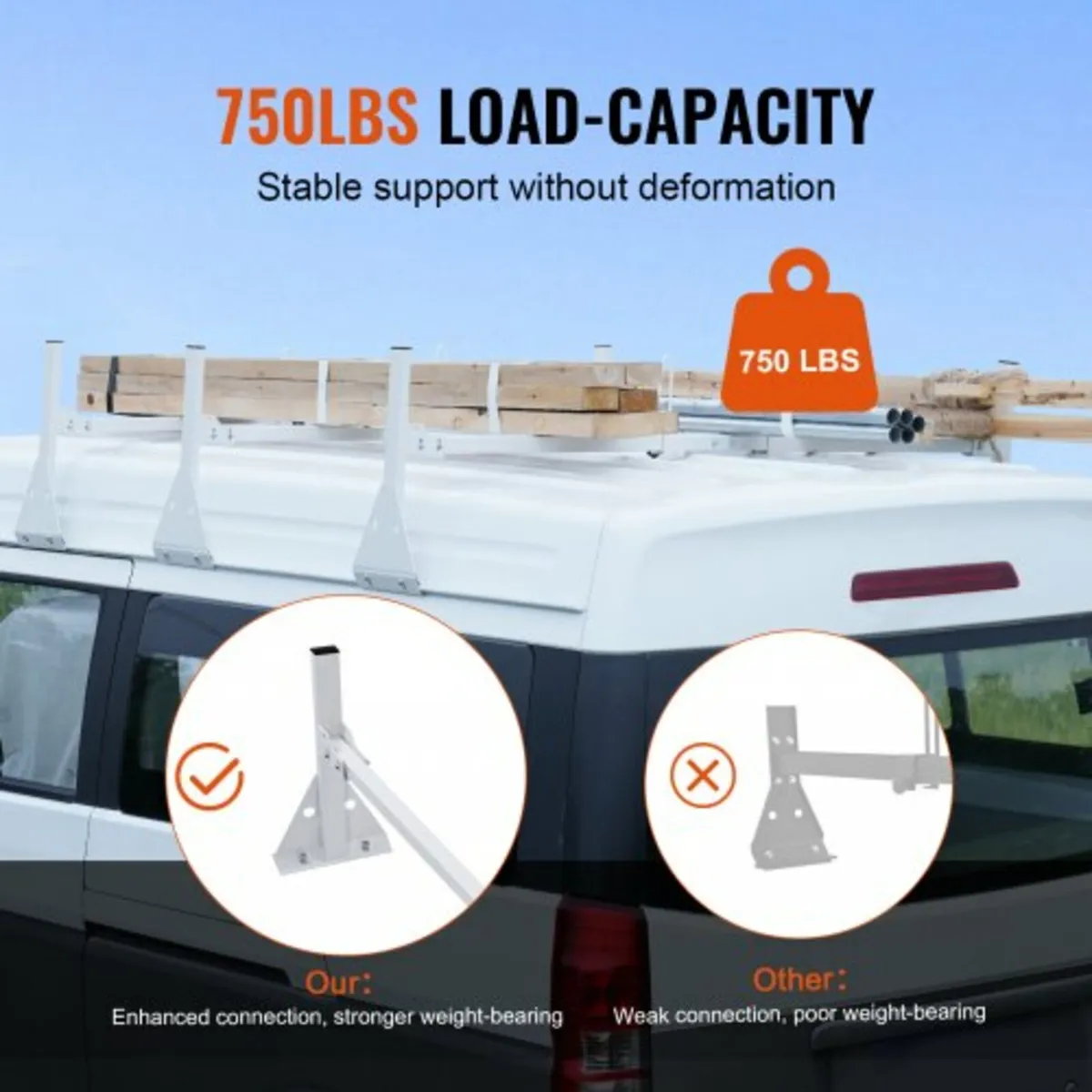 Van Roof Ladder Rack, 3 Bar Alloy Steel Ladder Rac - Image 2