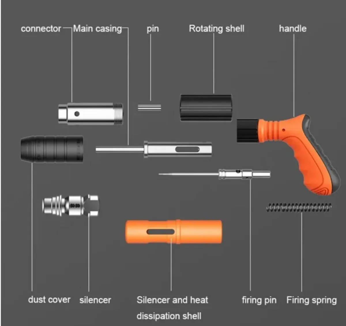 Mini Nail Gun Manual Air Nailer & 50 Nails - Image 4