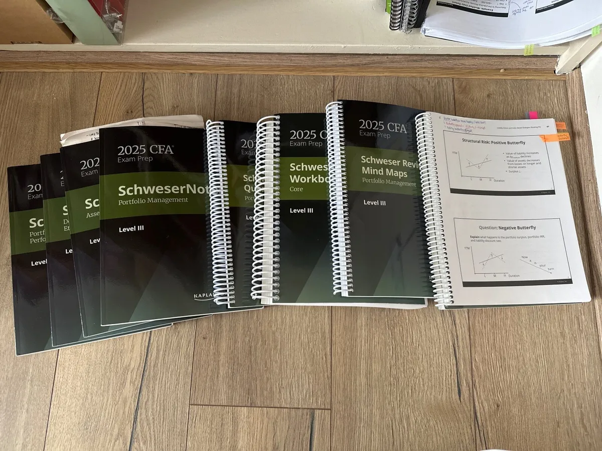 Kaplan CFA L3 2025 Study Materials