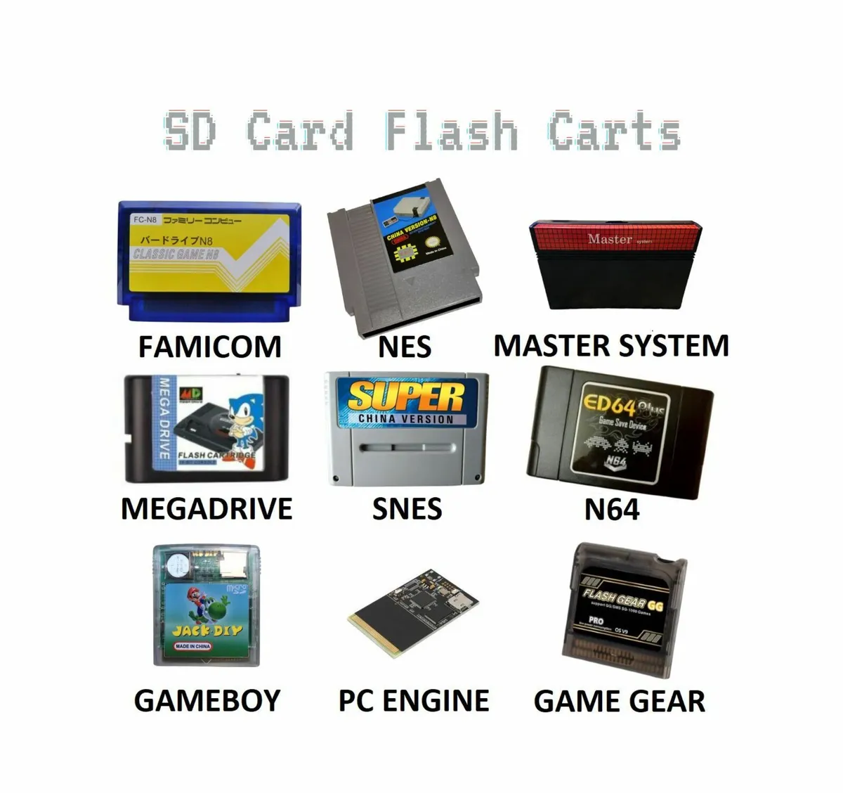 OVER 20% Off! NES SD Flash Cart 1000s Of Games  N8 - Image 4