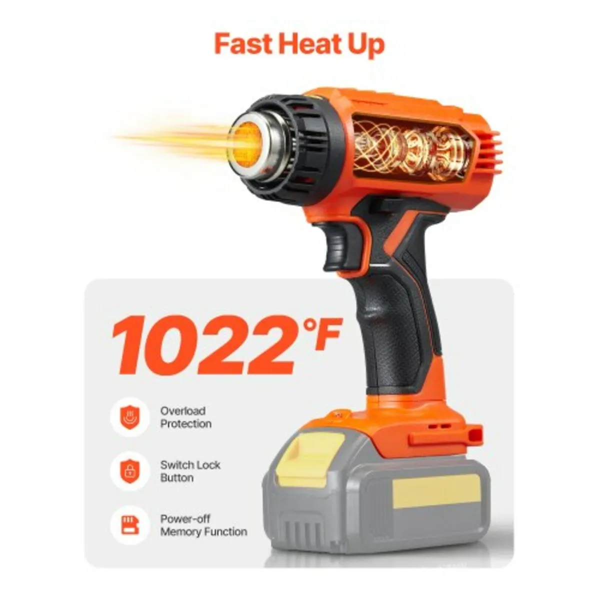 Cordless Heat Gun Hot Air Gun with LCD Display Mul - Image 2
