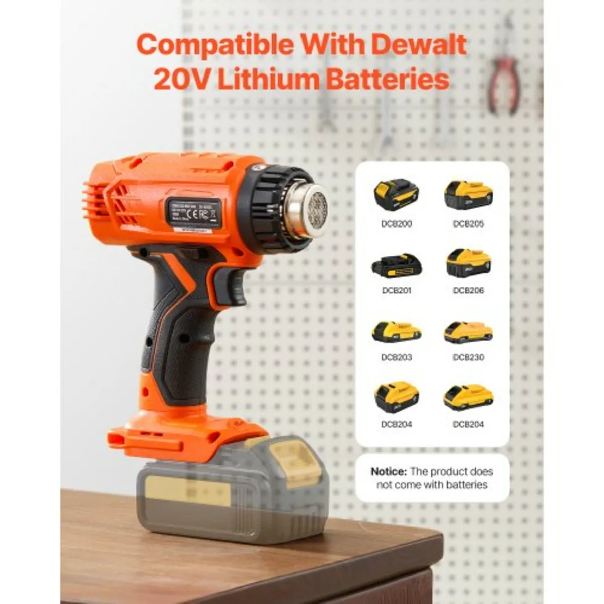 Cordless Heat Gun Hot Air Gun with LCD Display Mul - Image 4