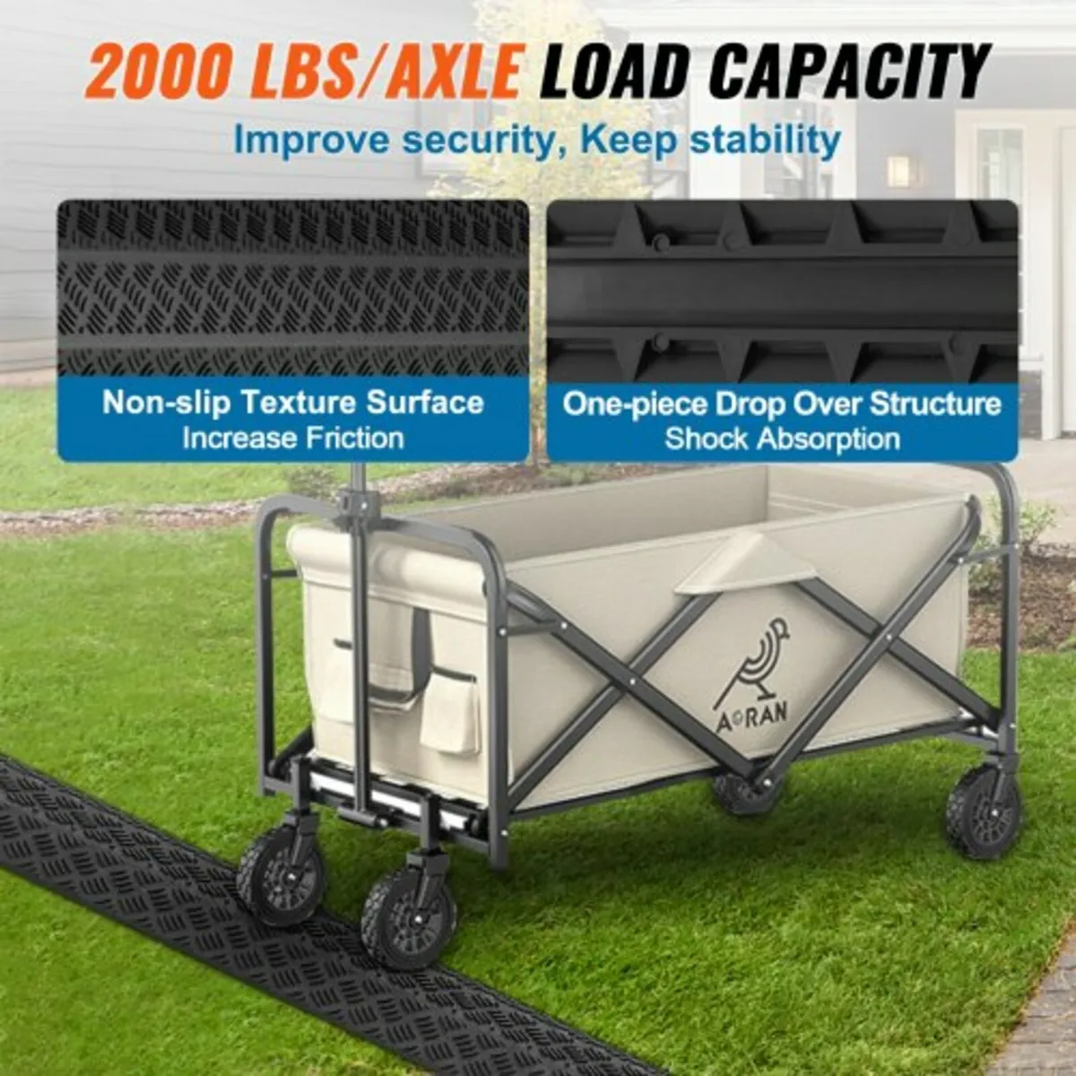 3 PCs Drop Over Cable Cover Ramp, 2,000 lbs/axle L - Image 2