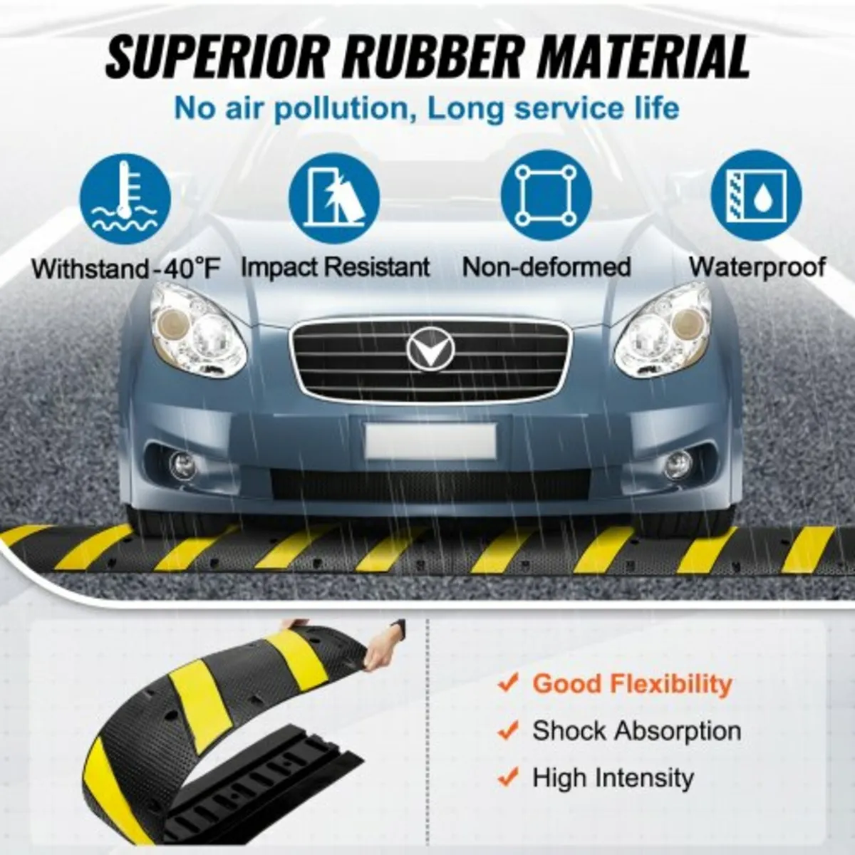 2PCs 6 ft/72'' Rubber Speed Hump, 2 Channel, 22000 - Image 2
