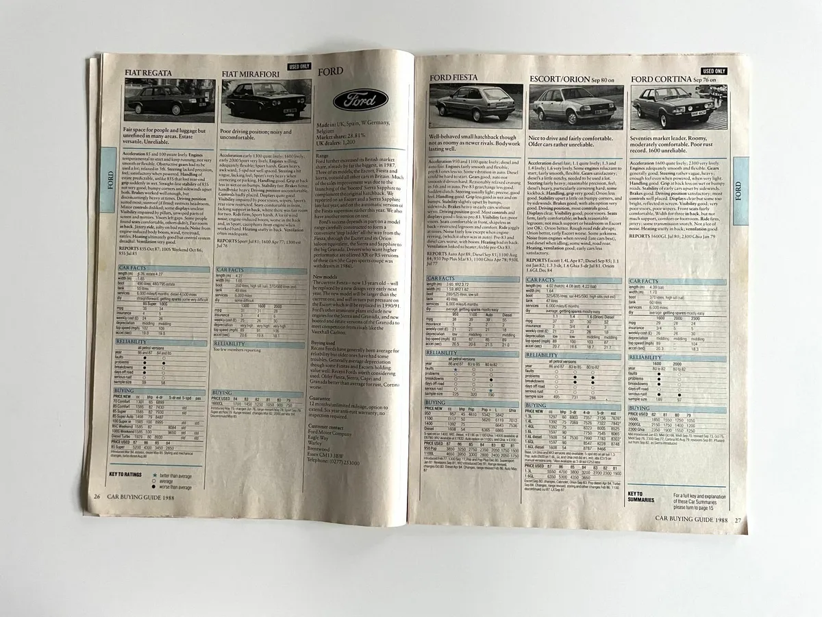 Vintage WHICH Mag Car Buying Guide 1987 & 1988 - Image 2