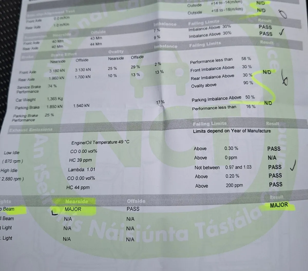 Skoda Octavia 2013 - Image 3