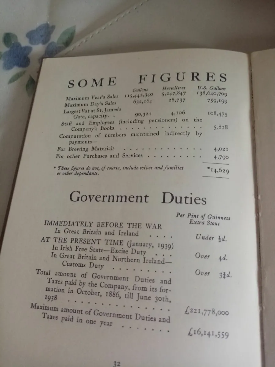 Guinness visitor's Book vintage - Image 4