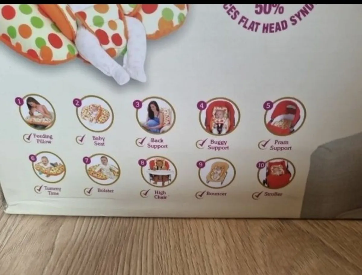 Breast Feeding Pillow - Image 3