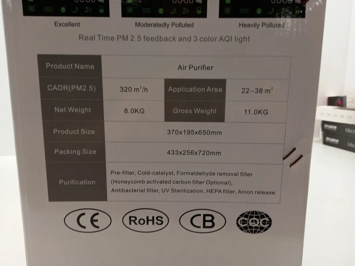 Online Auction Of An Air Purifier & More! - Image 3