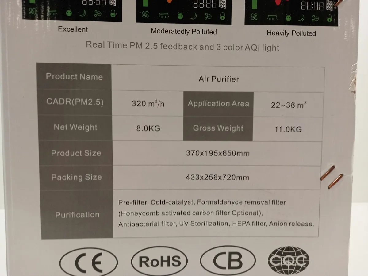 Online Auction Of An Air Purifier & More! - Image 3