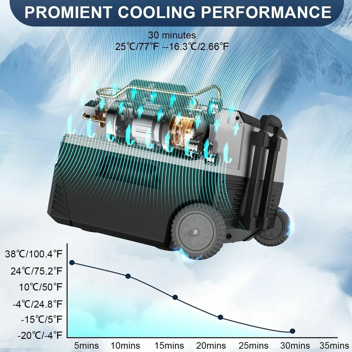 12V Portable Fridge 38L Camping Off Grid with App - Image 4