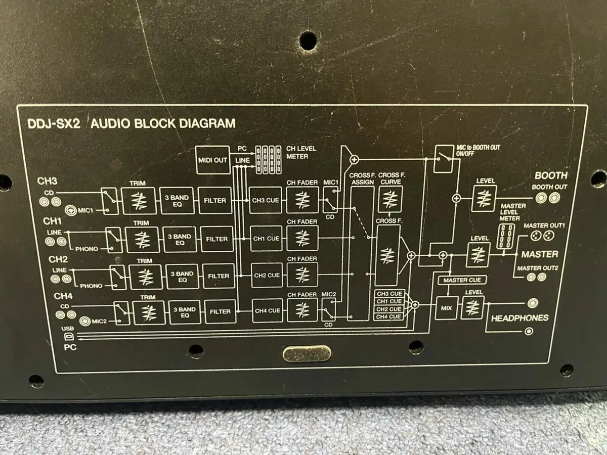 Pioneer DDJ-SX2 - Image 3