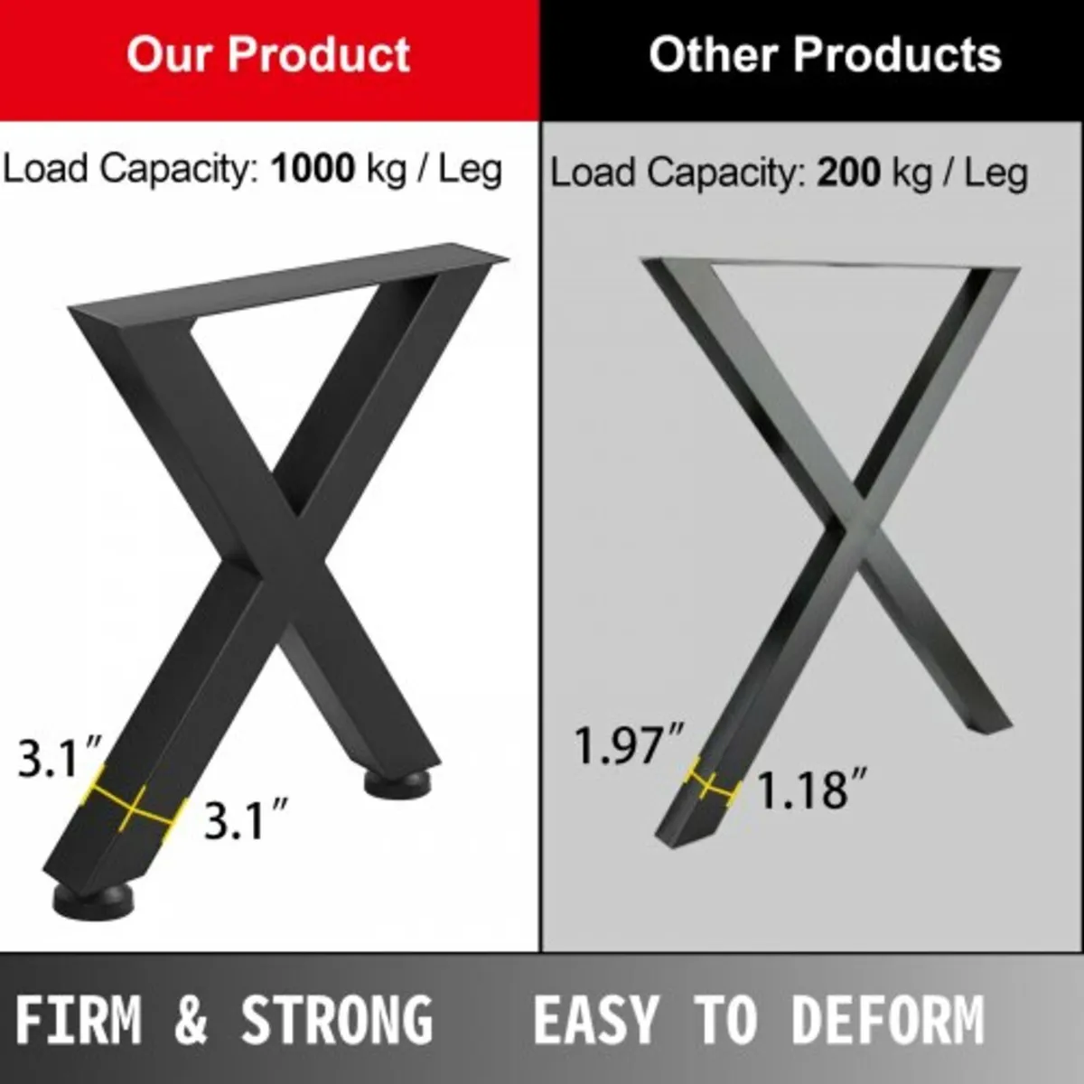 Metal Table Legs 28.3 x 23.6 Inch Black Table Legs - Image 3