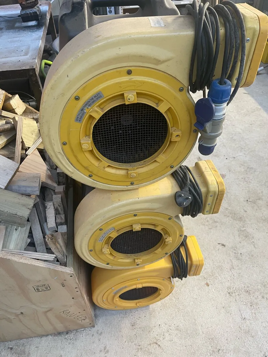Bouncy Castle Blowers (fans) - Image 4