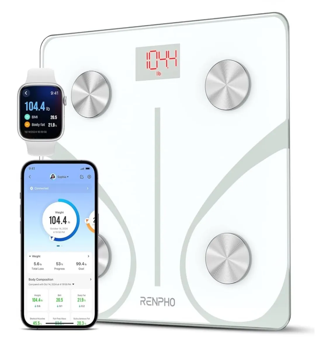 Smart Weighing Scales