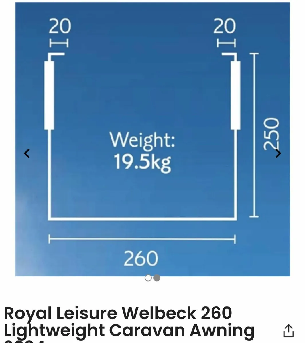 Royal porch awning - Image 3