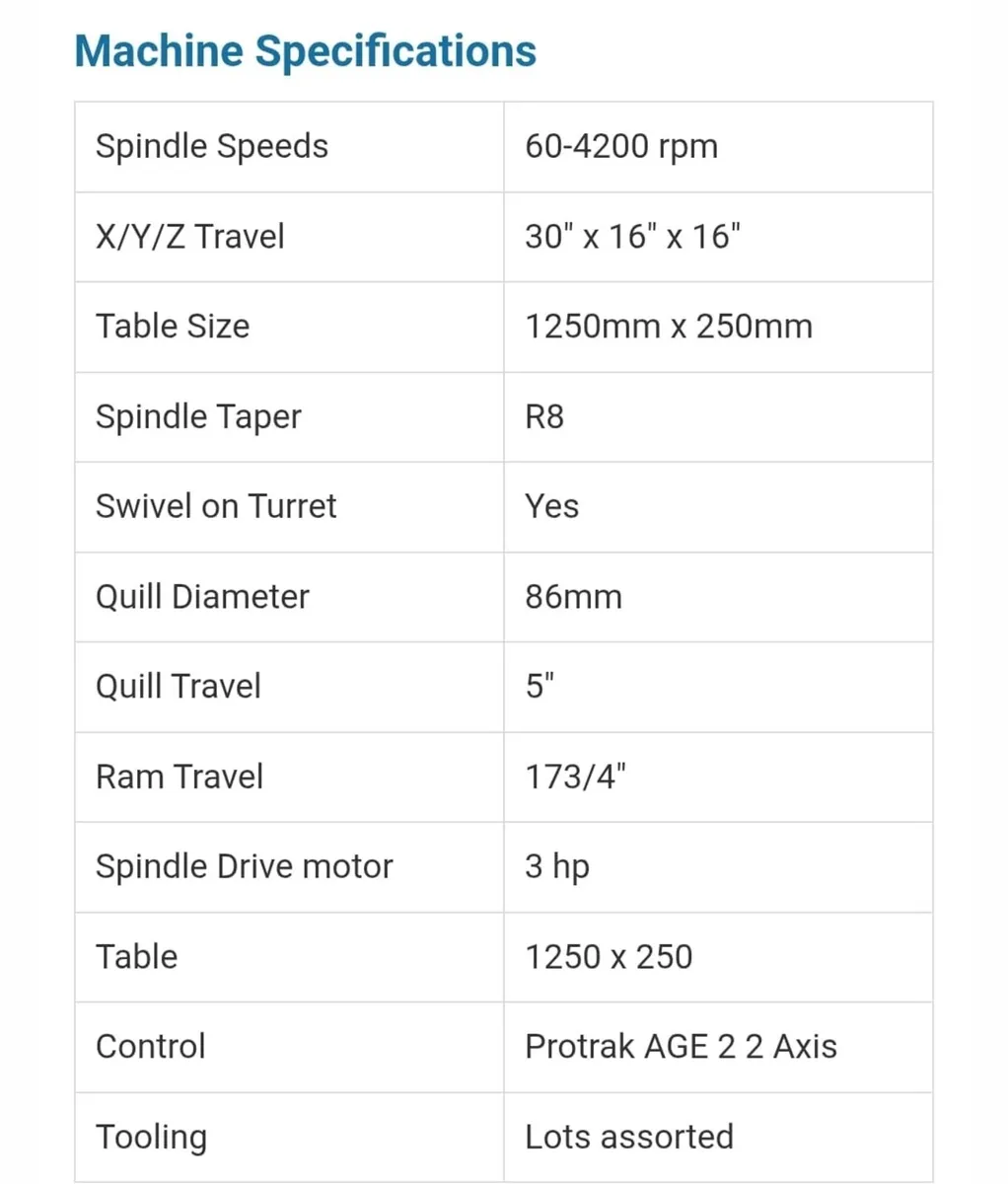 Milling machine  3 phase - Image 3