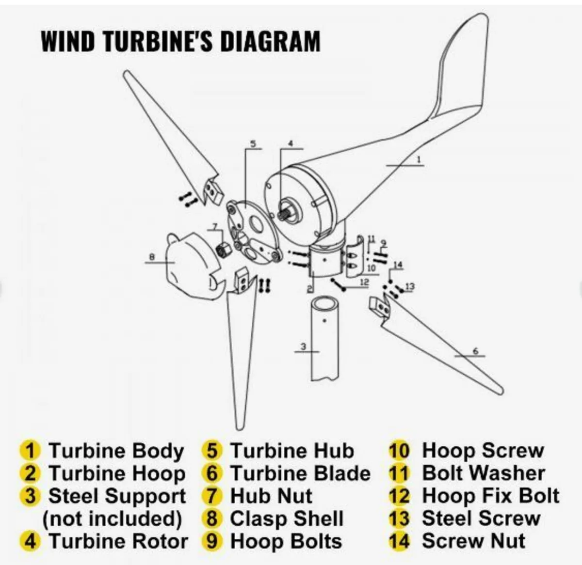 Wind Turbine, 400W 12V Wind Turbine - Image 3
