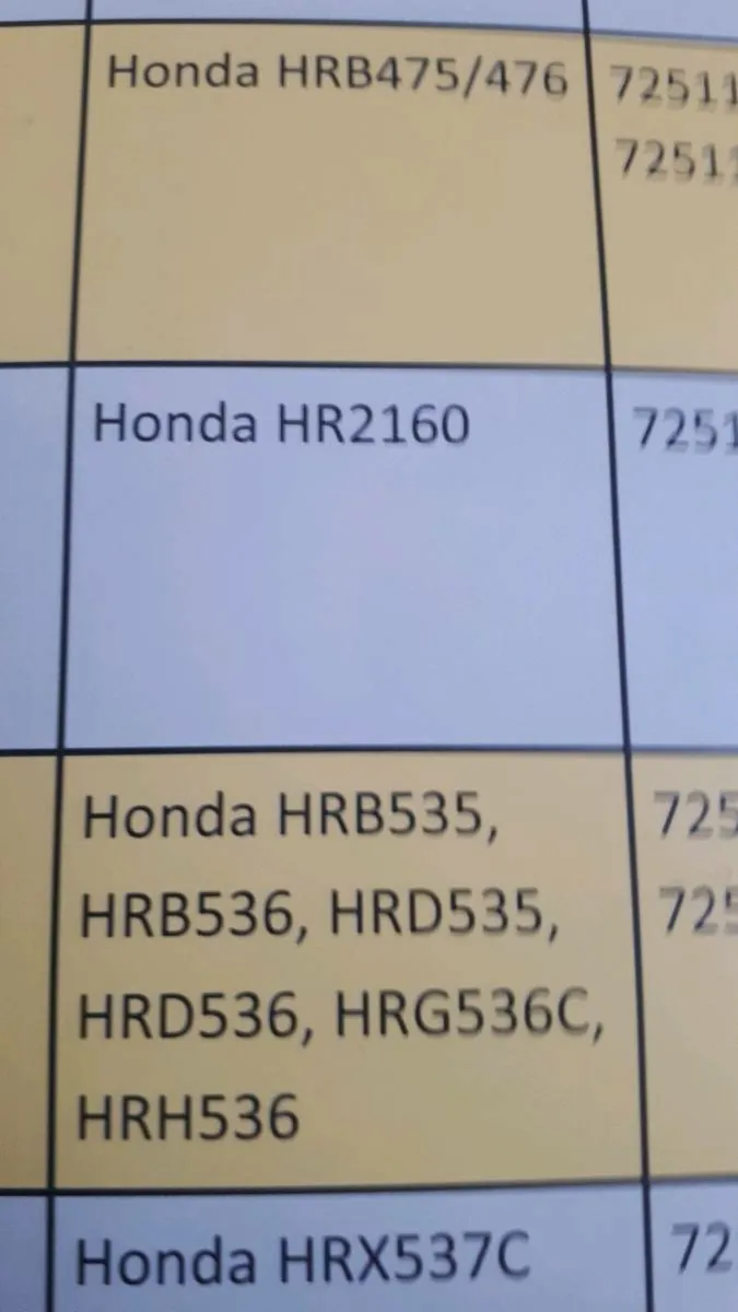 Honda lawnmower blade  21 inch - Image 2