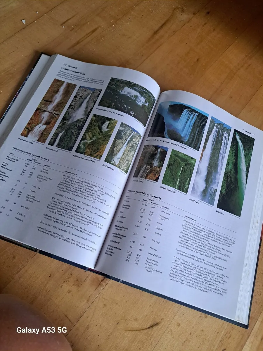 World Book Encyclopaedia Set - Image 4