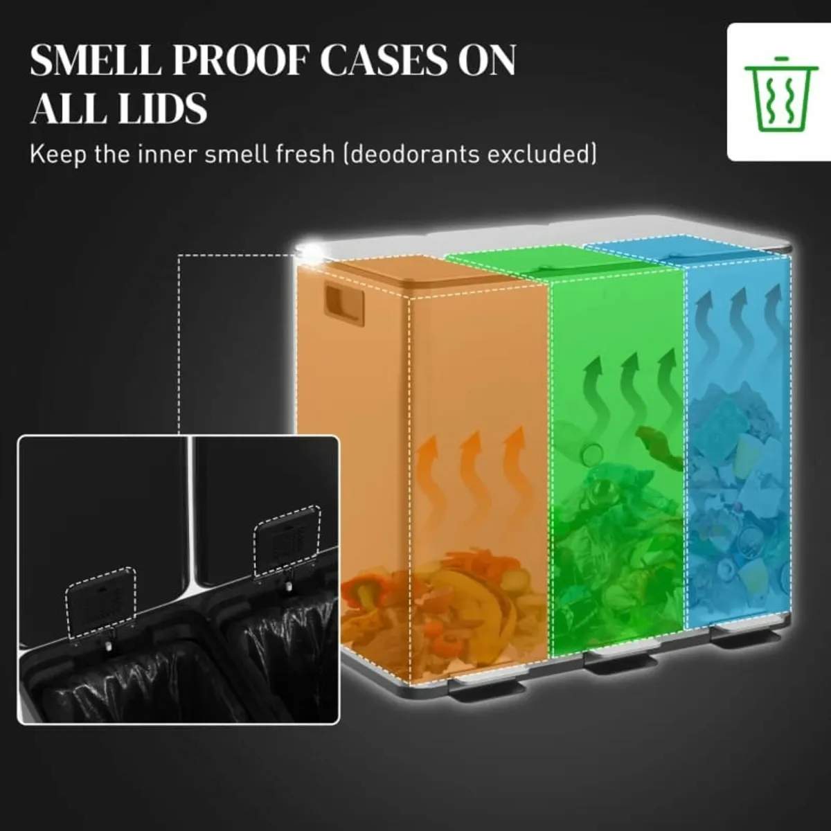 3 x 15L Pedal Bin, Steel Triple Kitchen Bin with S - Image 4
